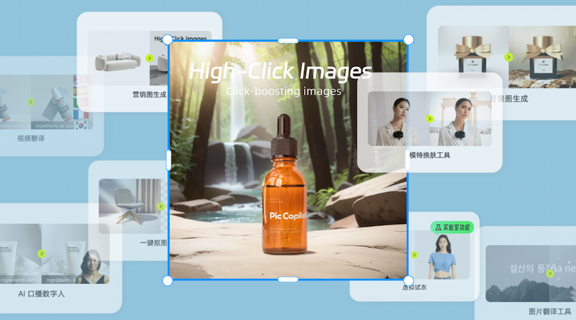 Pic Copilot 为什么是适合跨境电商使用的AI工具？